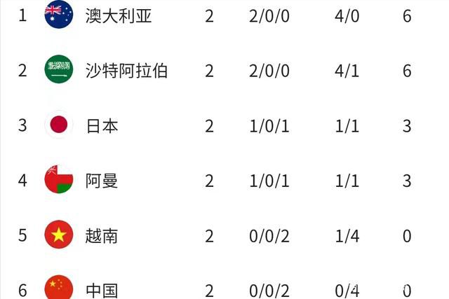 据曼城跟队记者SamLee报道，罗德里伤情不重，他在颁奖时跳来跳去的次数比任何人都多！